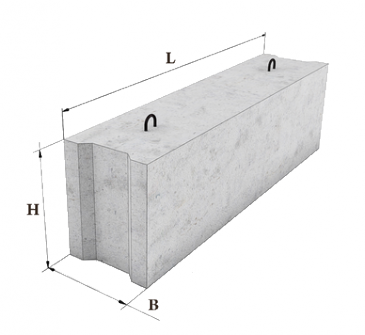 Форма фундаментного блока ФБС 24.5.6 фото 1472
